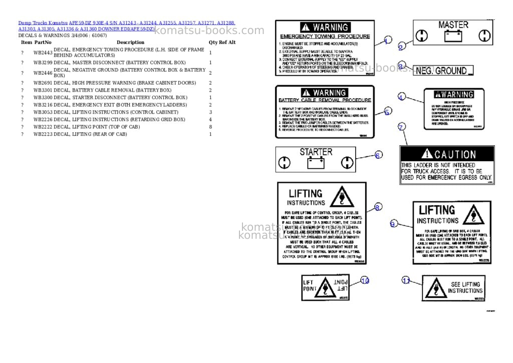 Komatsu afe59-dz 930e-4 s/n a31243 - a31244, a31255, a31257, a31271, a31288, a31303, a31305, a31336 & a31360 downer edi Parts catalog cover Page 3