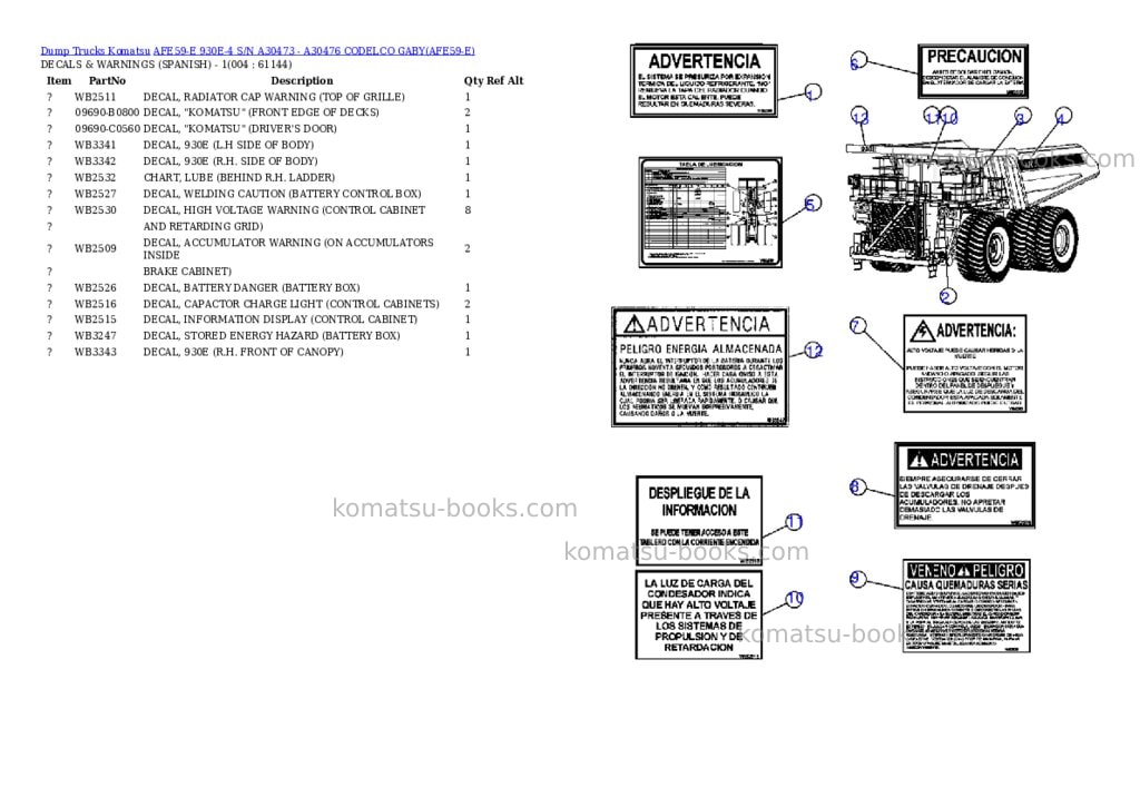 Komatsu afe59-e 930e-4 s/n a30473 - a30476 codelco gaby Parts catalog cover Page 2 Komatsu afe59-e 930e-4 s/n a30473 - a30476 codelco gaby Parts catalog cover Page 2