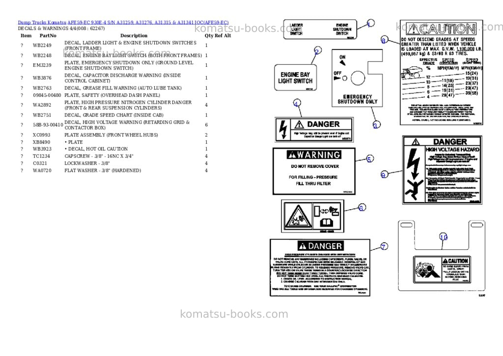 Komatsu afe59-ec 930e-4 s/n a31259, a31276, a31315 & a31341 ioc Parts catalog cover Page 4 Komatsu afe59-ec 930e-4 s/n a31259, a31276, a31315 & a31341 ioc Parts catalog cover Page 4