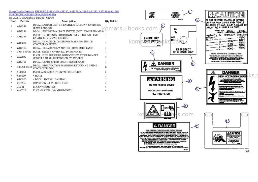 Komatsu afe59-ed 930e-4 s/n a31267, a31278, a31280, a31282, a31284 & a31292 fortescue metals group Parts catalog cover Page 4
