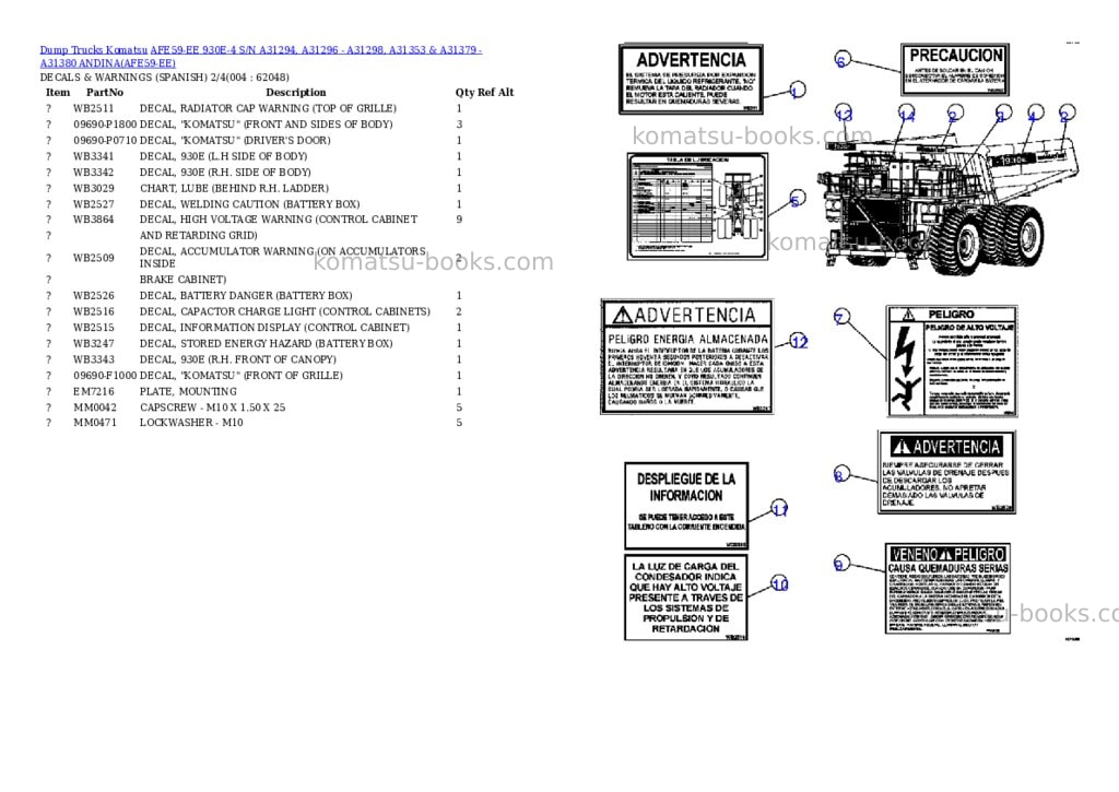 Komatsu afe59-ee 930e-4 s/n a31294, a31296 - a31298, a31353 & a31379 - a31380 andina Parts catalog cover Page 2 Komatsu afe59-ee 930e-4 s/n a31294, a31296 - a31298, a31353 & a31379 - a31380 andina Parts catalog cover Page 2
