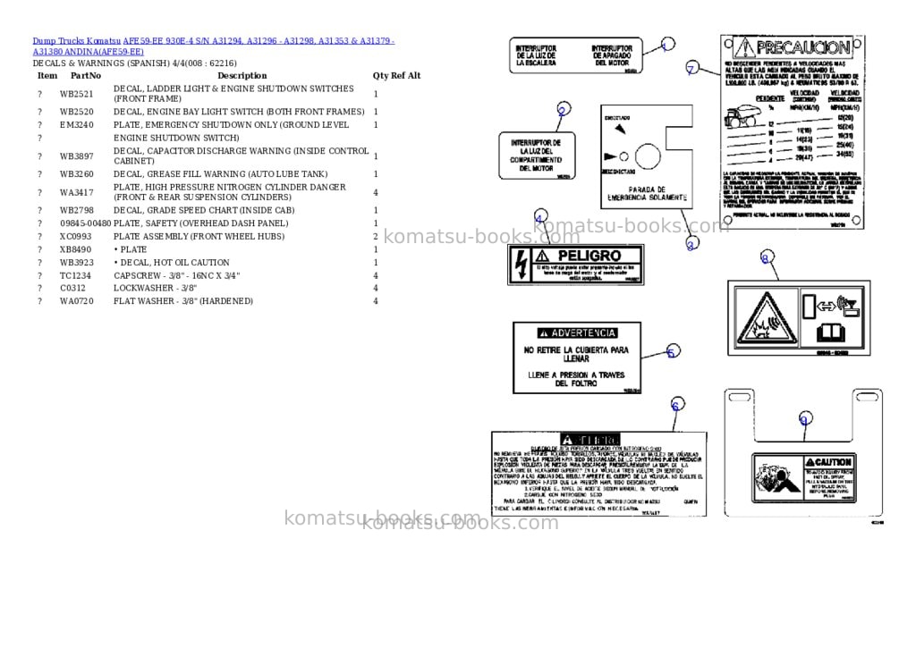 Komatsu afe59-ee 930e-4 s/n a31294, a31296 - a31298, a31353 & a31379 - a31380 andina Parts catalog cover Page 4 Komatsu afe59-ee 930e-4 s/n a31294, a31296 - a31298, a31353 & a31379 - a31380 andina Parts catalog cover Page 4