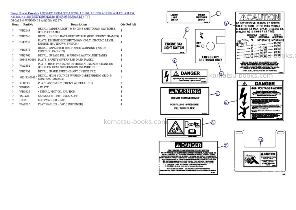 Komatsu afe59-ef 930e-4 s/n a31299, a31301, a31328, a31330, a31332, a31334, a31358, a31387 & a31389 allied hycroft Parts catalog cover Page 4
