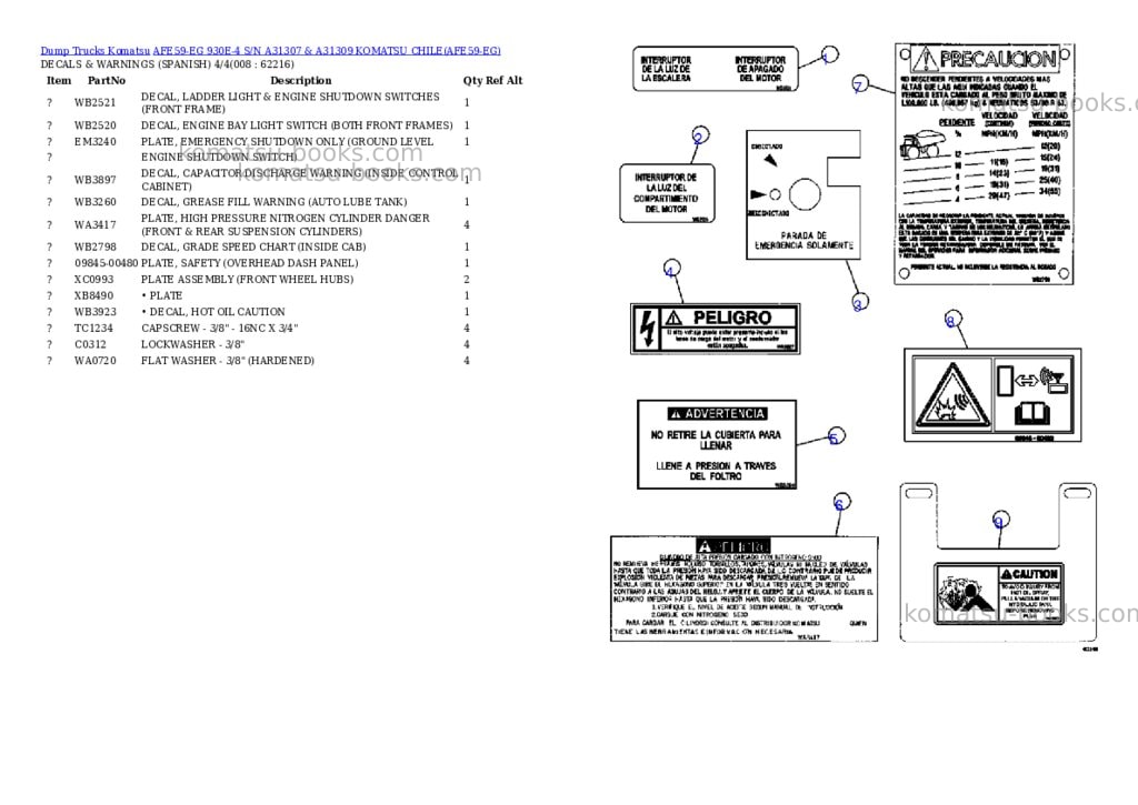 Komatsu afe59-eg 930e-4 s/n a31307 & a31309 komatsu chile Parts catalog cover Page 4 Komatsu afe59-eg 930e-4 s/n a31307 & a31309 komatsu chile Parts catalog cover Page 4
