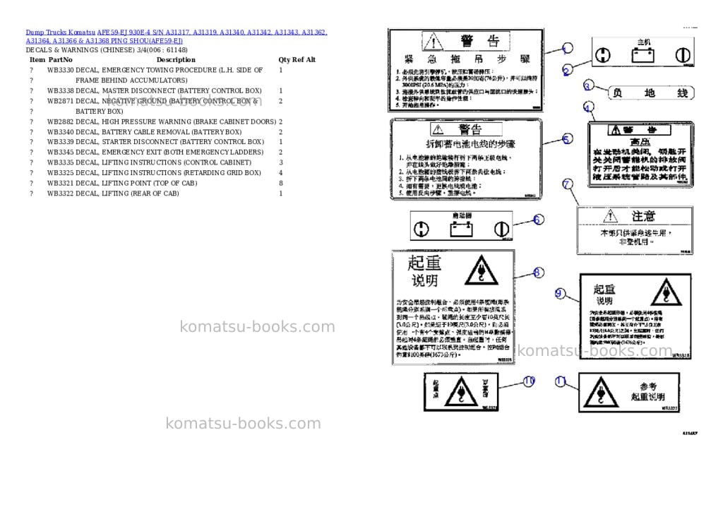 Komatsu afe59-ej 930e-4 s/n a31317, a31319, a31340, a31342, a31343, a31362, a31364, a31366 & a31368 ping shou Parts catalog cover Page 3 Komatsu afe59-ej 930e-4 s/n a31317, a31319, a31340, a31342, a31343, a31362, a31364, a31366 & a31368 ping shou Parts catalog cover Page 3