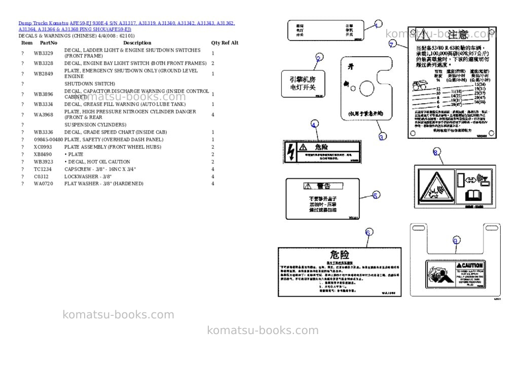Komatsu afe59-ej 930e-4 s/n a31317, a31319, a31340, a31342, a31343, a31362, a31364, a31366 & a31368 ping shou Parts catalog cover Page 4 Komatsu afe59-ej 930e-4 s/n a31317, a31319, a31340, a31342, a31343, a31362, a31364, a31366 & a31368 ping shou Parts catalog cover Page 4