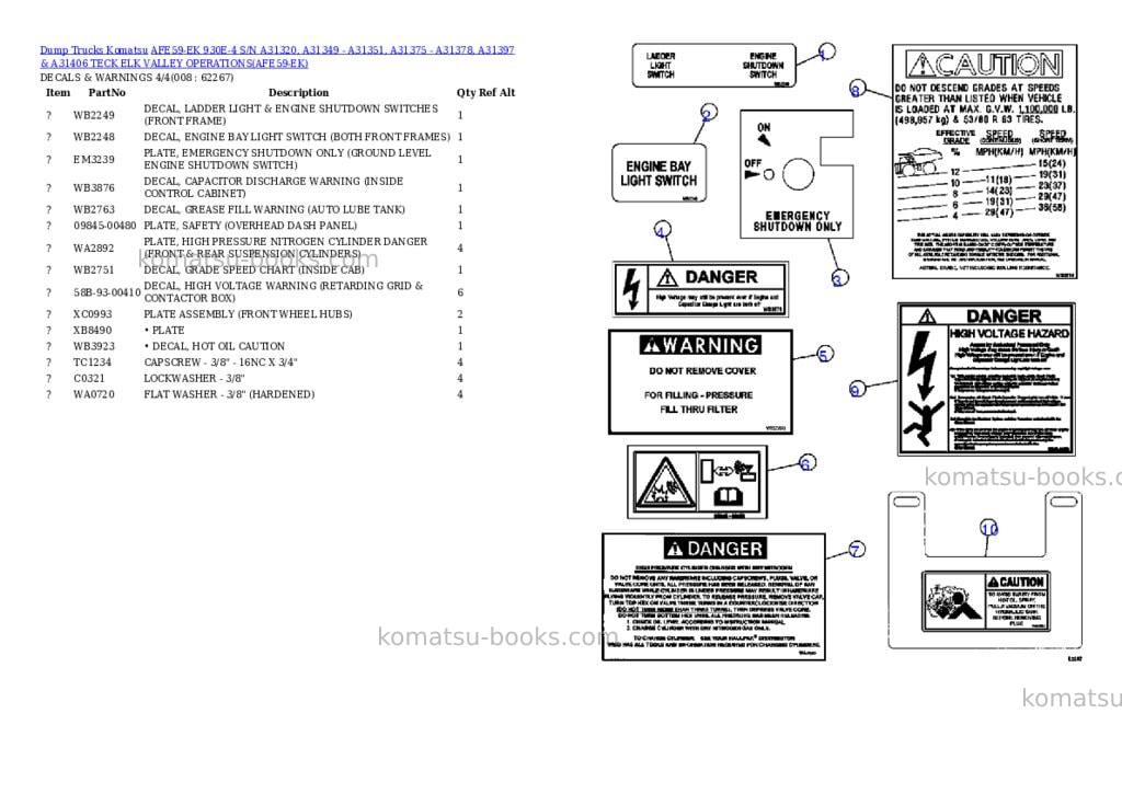 Komatsu afe59-ek 930e-4 s/n a31320, a31349 - a31351, a31375 - a31378, a31397 & a31406 teck elk valley operations Parts catalog cover Page 4