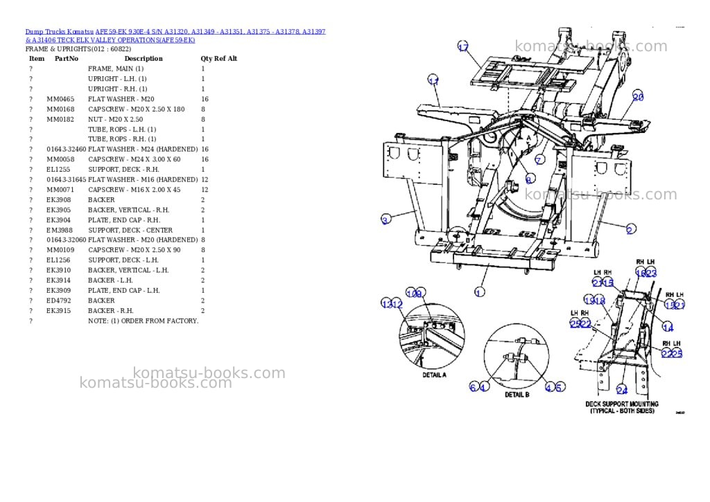 Komatsu afe59-ek 930e-4 s/n a31320, a31349 - a31351, a31375 - a31378, a31397 & a31406 teck elk valley operations Parts catalog cover Page 6