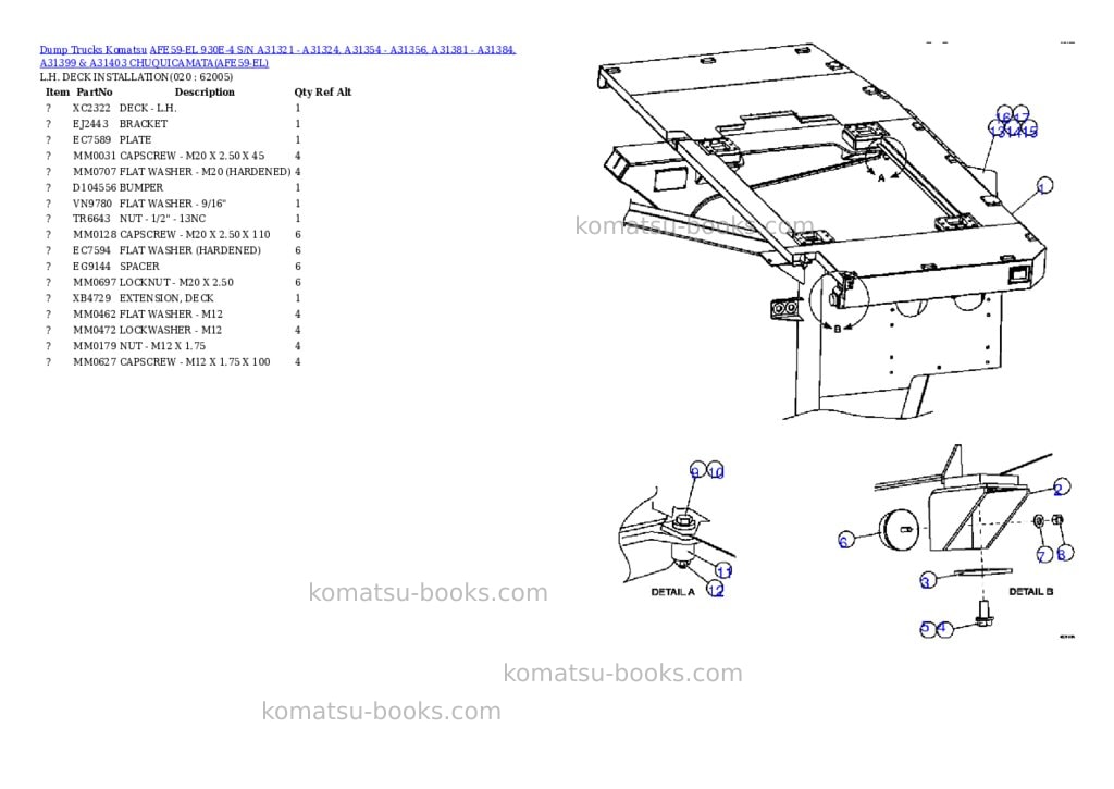 Komatsu afe59-el 930e-4 s/n a31321 - a31324, a31354 - a31356, a31381 - a31384, a31399 & a31403 chuquicamata Parts catalog cover Page 10 Komatsu afe59-el 930e-4 s/n a31321 - a31324, a31354 - a31356, a31381 - a31384, a31399 & a31403 chuquicamata Parts catalog cover Page 10