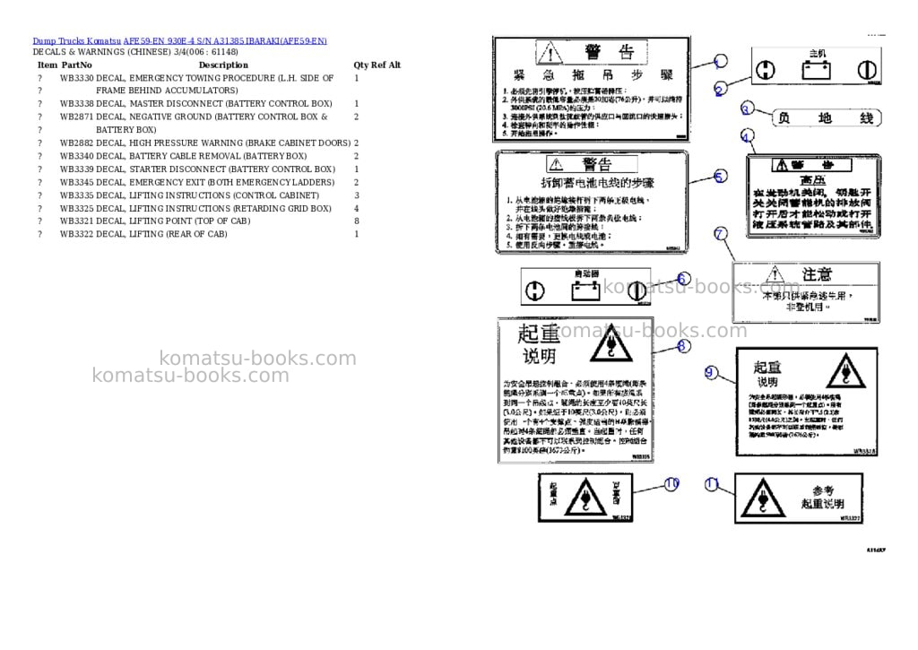 Komatsu afe59-en 930e-4 s/n a31385 ibaraki Parts catalog cover Page 3 Komatsu afe59-en 930e-4 s/n a31385 ibaraki Parts catalog cover Page 3
