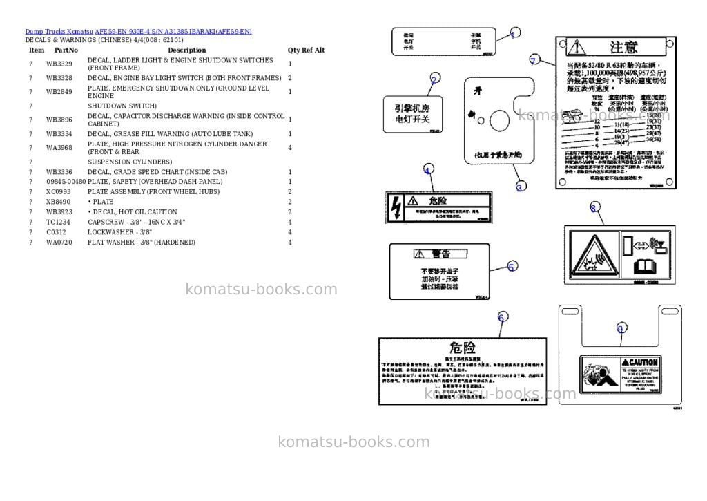 Komatsu afe59-en 930e-4 s/n a31385 ibaraki Parts catalog cover Page 4 Komatsu afe59-en 930e-4 s/n a31385 ibaraki Parts catalog cover Page 4