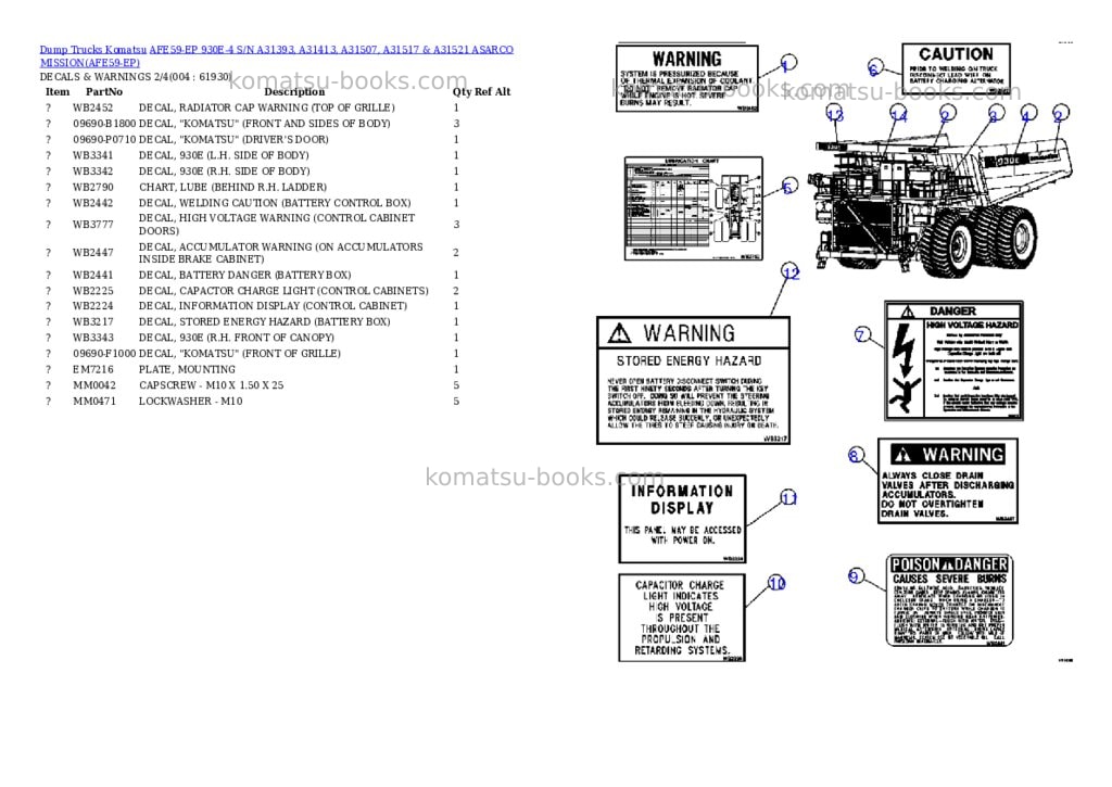 Komatsu afe59-ep 930e-4 s/n a31393, a31413, a31507, a31517 & a31521 asarco mission Parts catalog cover Page 2 Komatsu afe59-ep 930e-4 s/n a31393, a31413, a31507, a31517 & a31521 asarco mission Parts catalog cover Page 2