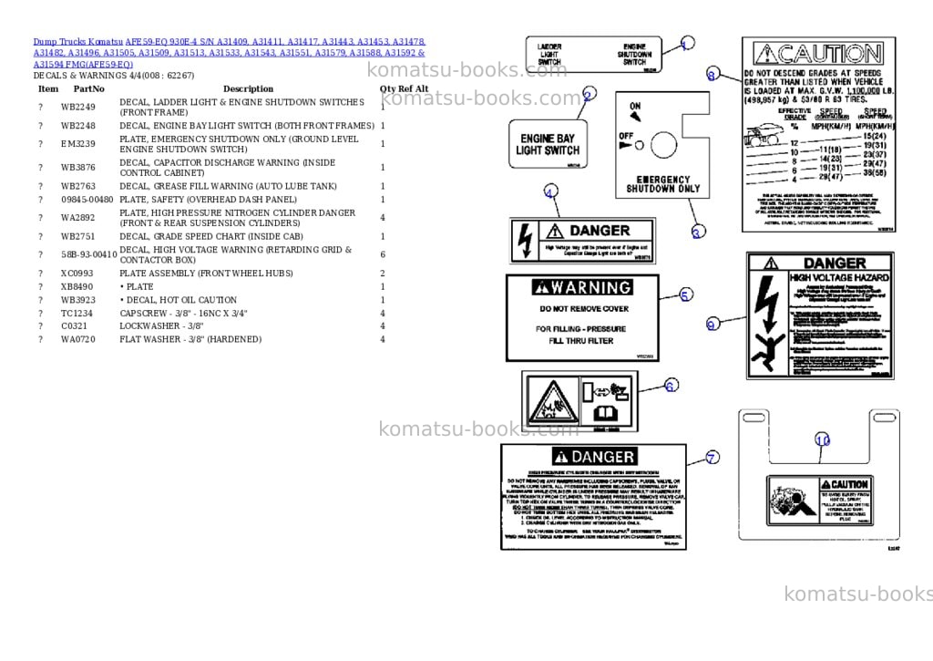Komatsu afe59-eq 930e-4 s/n a31409, a31411, a31417, a31443, a31453, a31478, a31482, a31496, a31505, a31509, a31513, a31533, a31543, a31551, a31579, a31588, a31592 & a31594 fmg Parts catalog cover Page 4 Komatsu afe59-eq 930e-4 s/n a31409, a31411, a31417, a31443, a31453, a31478, a31482, a31496, a31505, a31509, a31513, a31533, a31543, a31551, a31579, a31588, a31592 & a31594 fmg Parts catalog cover Page 4