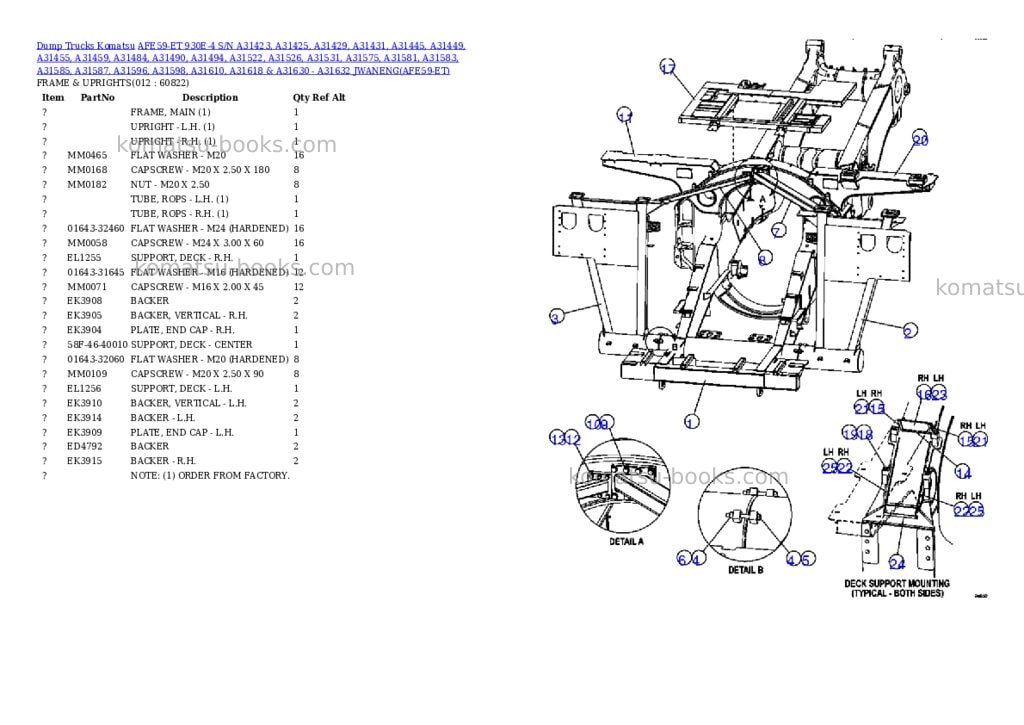 Komatsu afe59-et 930e-4 s/n a31423, a31425, a31429, a31431, a31445, a31449, a31455, a31459, a31484, a31490, a31494, a31522, a31526, a31531, a31575, a31581, a31583, a31585, a31587, a31596, a31598, a31610, a31618 & a31630 - a31632 jwaneng Parts catalog cover Page 6 Komatsu afe59-et 930e-4 s/n a31423, a31425, a31429, a31431, a31445, a31449, a31455, a31459, a31484, a31490, a31494, a31522, a31526, a31531, a31575, a31581, a31583, a31585, a31587, a31596, a31598, a31610, a31618 & a31630 - a31632 jwaneng Parts catalog cover Page 6
