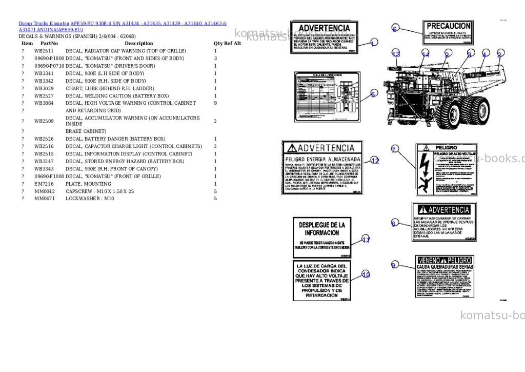 Komatsu afe59-eu 930e-4 s/n a31434 - a31435, a31439 - a31440, a31463 & a31471 andina Parts catalog cover Page 2
