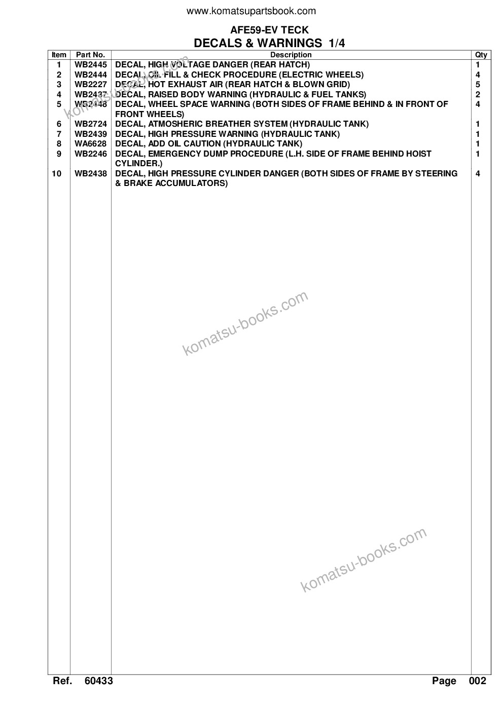 Komatsu afe59-ev 930e-4 s/n a31436 - a31437, a31461, a31465, a31469 - a31470, a31511, a31569, a31571 & a31573 teck - fording river, greenhills, evo & qco Catálogo de piezas cover Page 5