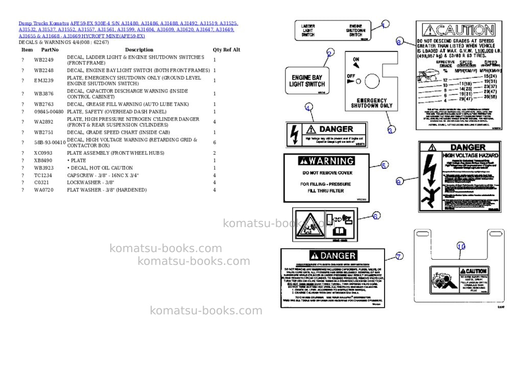 Komatsu afe59-ex 930e-4 s/n a31480, a31486, a31488, a31492, a31519, a31525, a31532, a31537, a31552, a31557, a31561, a31599, a31604, a31609, a31620, a31647, a31649, a31655 & a31668 - a31669 hycroft mine Parts catalog cover Page 4 Komatsu afe59-ex 930e-4 s/n a31480, a31486, a31488, a31492, a31519, a31525, a31532, a31537, a31552, a31557, a31561, a31599, a31604, a31609, a31620, a31647, a31649, a31655 & a31668 - a31669 hycroft mine Parts catalog cover Page 4