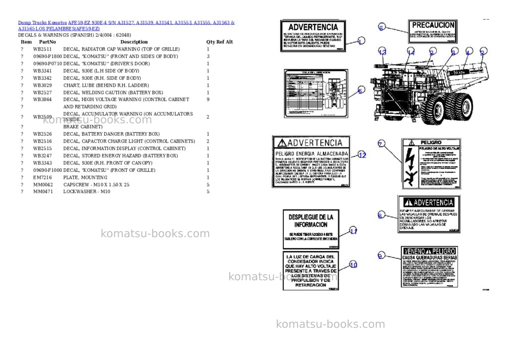 Komatsu afe59-ez 930e-4 s/n a31527, a31539, a31541, a31553, a31555, a31563 & a31565 los pelambres Parts catalog cover Page 2 Komatsu afe59-ez 930e-4 s/n a31527, a31539, a31541, a31553, a31555, a31563 & a31565 los pelambres Parts catalog cover Page 2