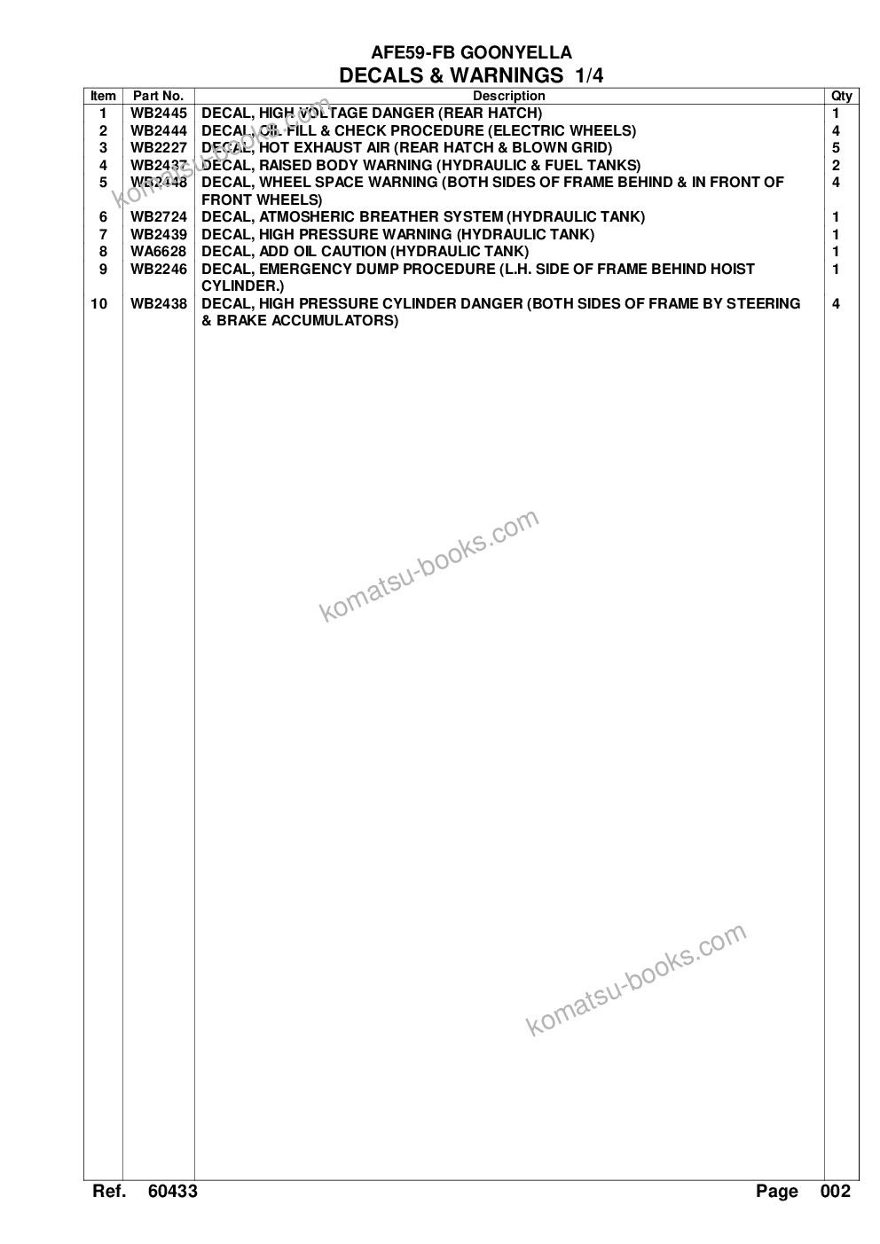 Komatsu afe59-fb 930e-4 s/n a31545, a31549, a31554 & a31567 goonyella Parts catalog cover Page 5 Komatsu afe59-fb 930e-4 s/n a31545, a31549, a31554 & a31567 goonyella Parts catalog cover Page 5