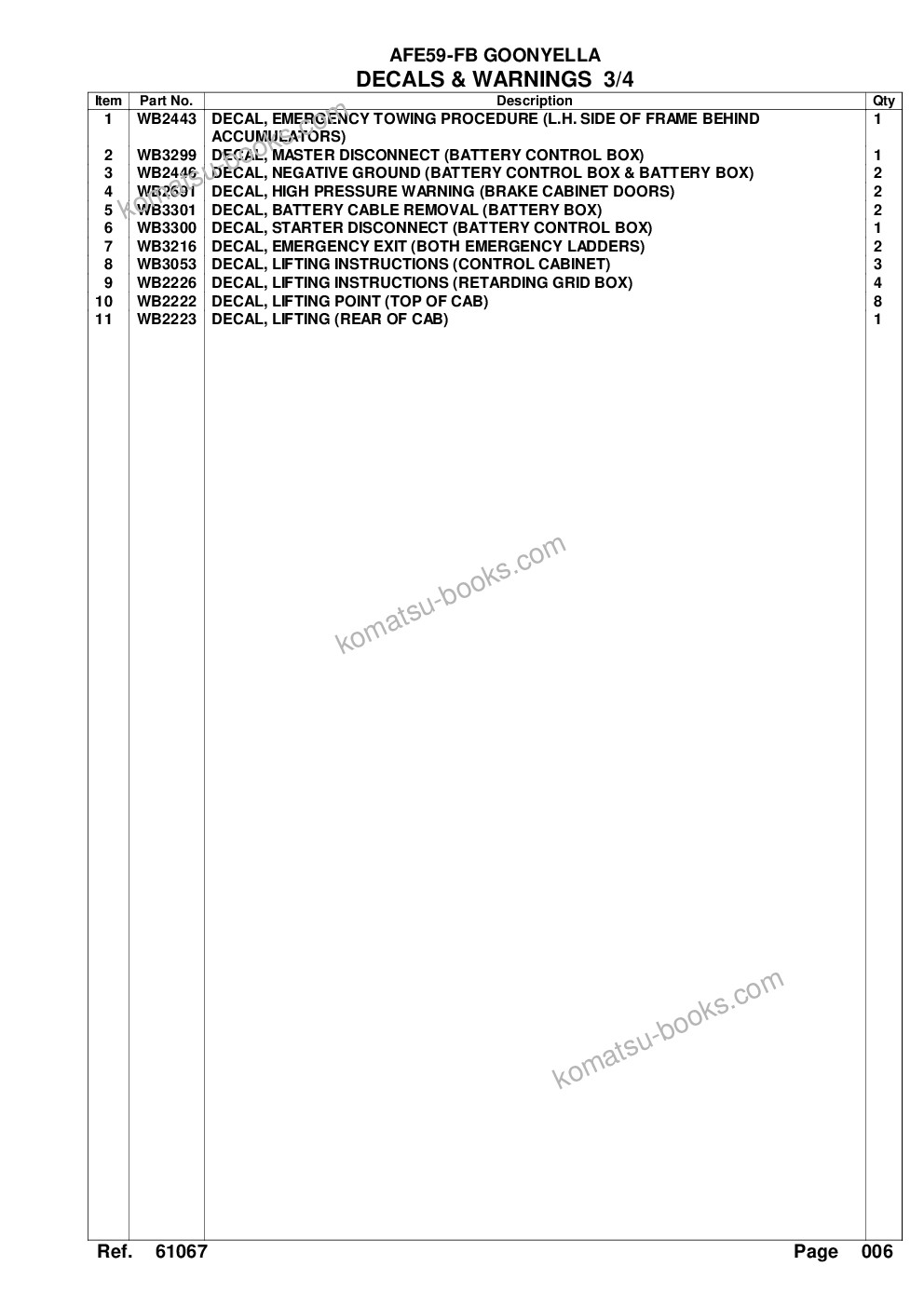 Komatsu afe59-fb 930e-4 s/n a31545, a31549, a31554 & a31567 goonyella Parts catalog cover Page 9 Komatsu afe59-fb 930e-4 s/n a31545, a31549, a31554 & a31567 goonyella Parts catalog cover Page 9