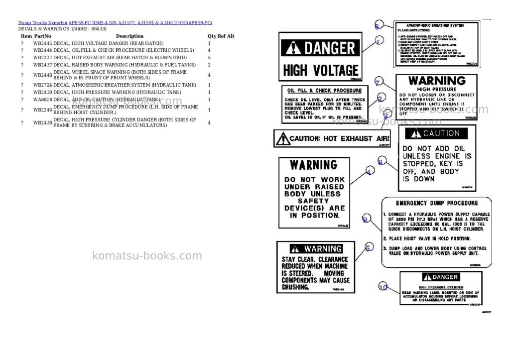 Komatsu afe59-fc 930e-4 s/n a31577, a31591 & a31612 ioc Parts catalog cover
