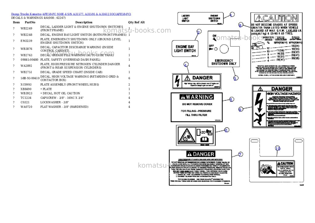 Komatsu afe59-fc 930e-4 s/n a31577, a31591 & a31612 ioc Parts catalog cover Page 4