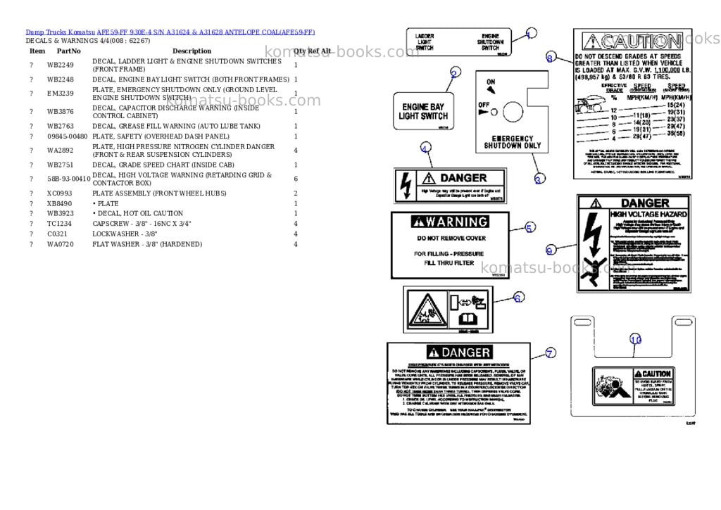 Komatsu afe59-ff 930e-4 s/n a31624 & a31628 antelope coal Parts catalog cover Page 4