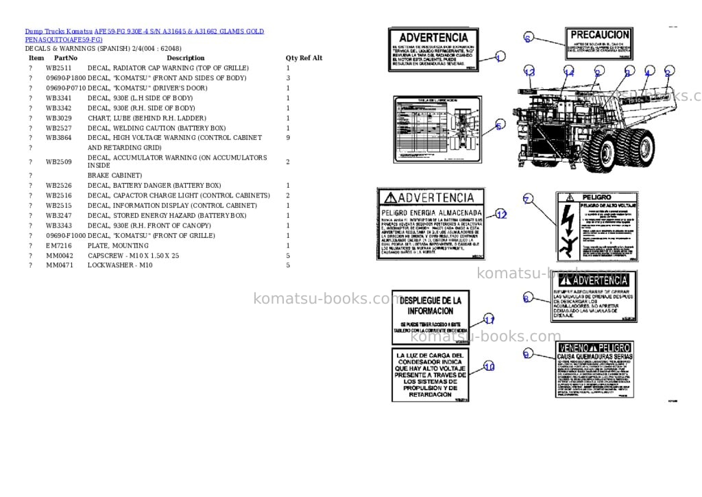 Komatsu afe59-fg 930e-4 s/n a31645 & a31662 glamis gold penasquito Parts catalog cover Page 2