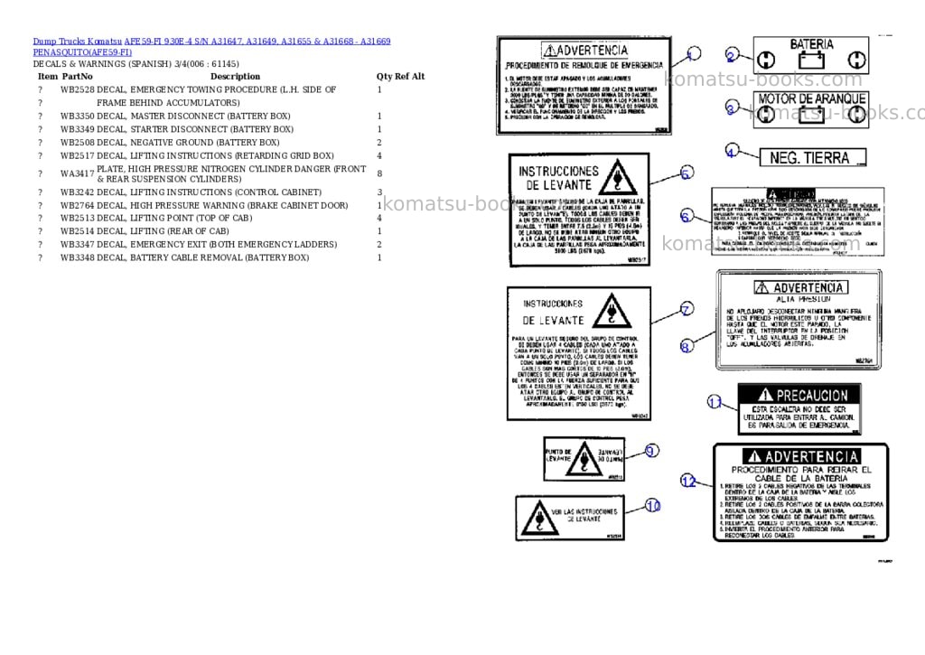 Komatsu afe59-fi 930e-4 s/n a31647, a31649, a31655 & a31668 - a31669 penasquito Parts catalog cover Page 3
