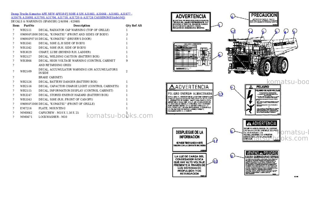 Komatsu afe59-fj 930e-4 s/n a31661, a31664 - a31665, a31677 - a31679, a31698, a31700, a31704, a31718, a31720 & a31724 casserones Parts catalog cover Page 2 Komatsu afe59-fj 930e-4 s/n a31661, a31664 - a31665, a31677 - a31679, a31698, a31700, a31704, a31718, a31720 & a31724 casserones Parts catalog cover Page 2