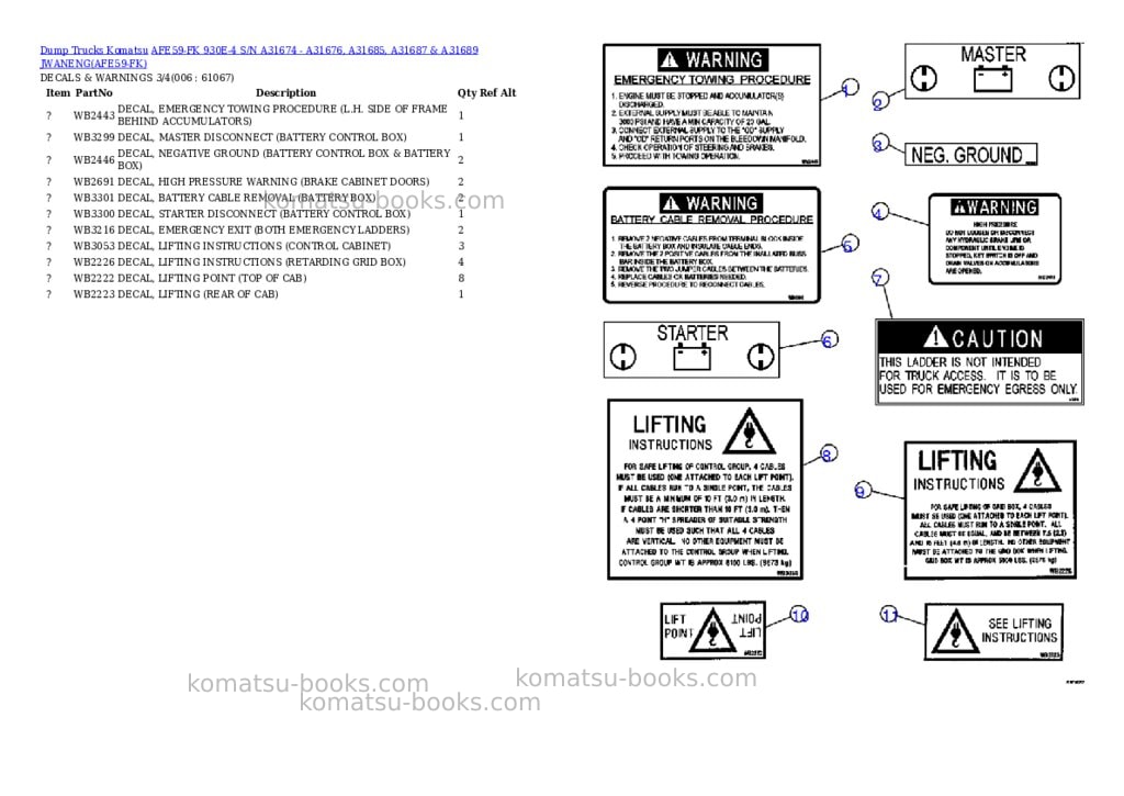 Komatsu afe59-fk 930e-4 s/n a31674 - a31676, a31685, a31687 & a31689 jwaneng Parts catalog cover Page 3