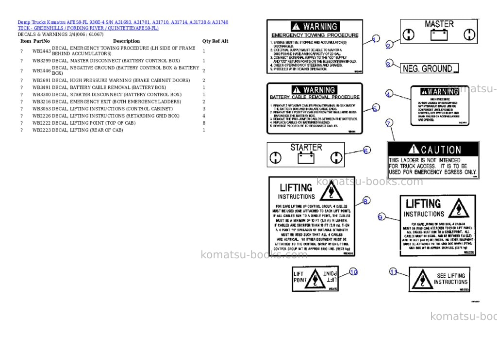 Komatsu afe59-fl 930e-4 s/n a31693, a31701, a31710, a31714, a31738 & a31740 teck - greenhills / fording river / quintette Parts catalog cover Page 3 Komatsu afe59-fl 930e-4 s/n a31693, a31701, a31710, a31714, a31738 & a31740 teck - greenhills / fording river / quintette Parts catalog cover Page 3