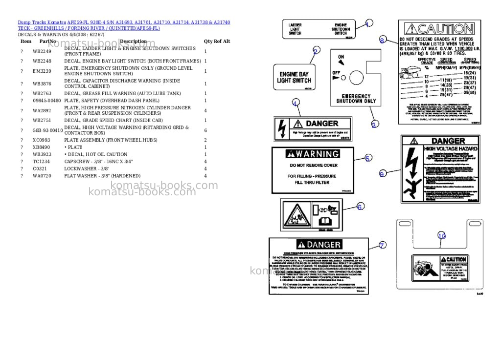 Komatsu afe59-fl 930e-4 s/n a31693, a31701, a31710, a31714, a31738 & a31740 teck - greenhills / fording river / quintette Parts catalog cover Page 4 Komatsu afe59-fl 930e-4 s/n a31693, a31701, a31710, a31714, a31738 & a31740 teck - greenhills / fording river / quintette Parts catalog cover Page 4