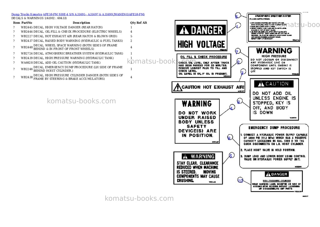 Komatsu afe59-fm 930e-4 s/n a31695 - a31697 & a31699 jwaneng Parts catalog cover Komatsu afe59-fm 930e-4 s/n a31695 - a31697 & a31699 jwaneng Parts catalog cover