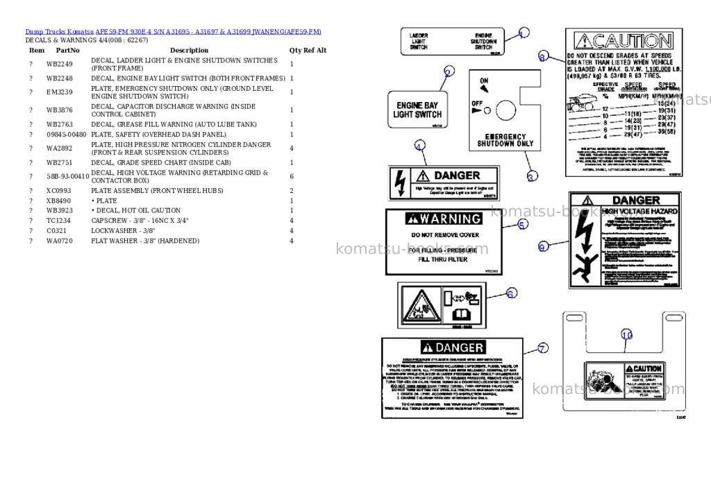 Komatsu afe59-fm 930e-4 s/n a31695 - a31697 & a31699 jwaneng Parts catalog cover Page 4 Komatsu afe59-fm 930e-4 s/n a31695 - a31697 & a31699 jwaneng Parts catalog cover Page 4