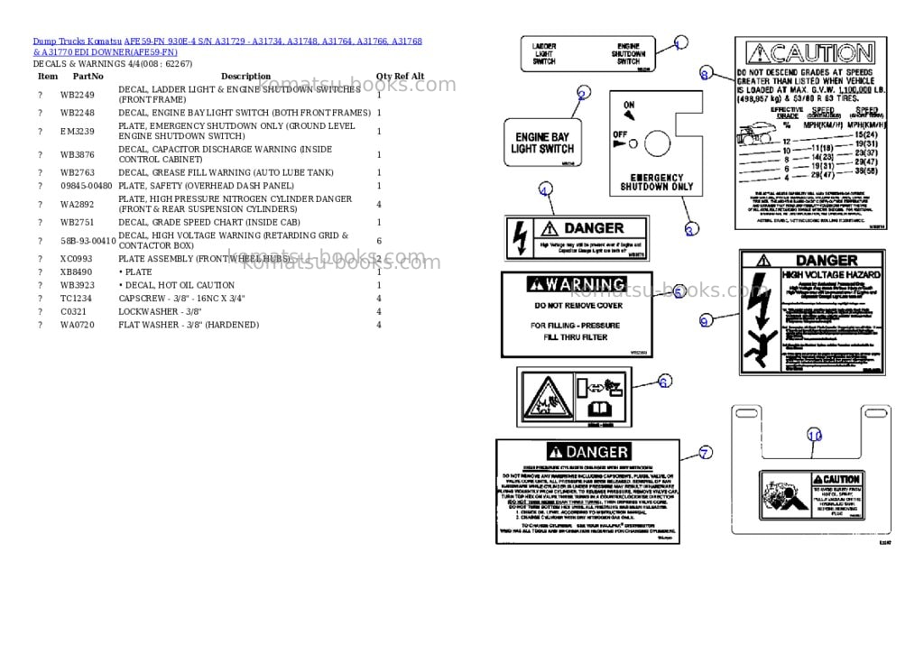 Komatsu afe59-fn 930e-4 s/n a31729 - a31734, a31748, a31764, a31766, a31768 & a31770 edi downer Parts catalog cover Page 4