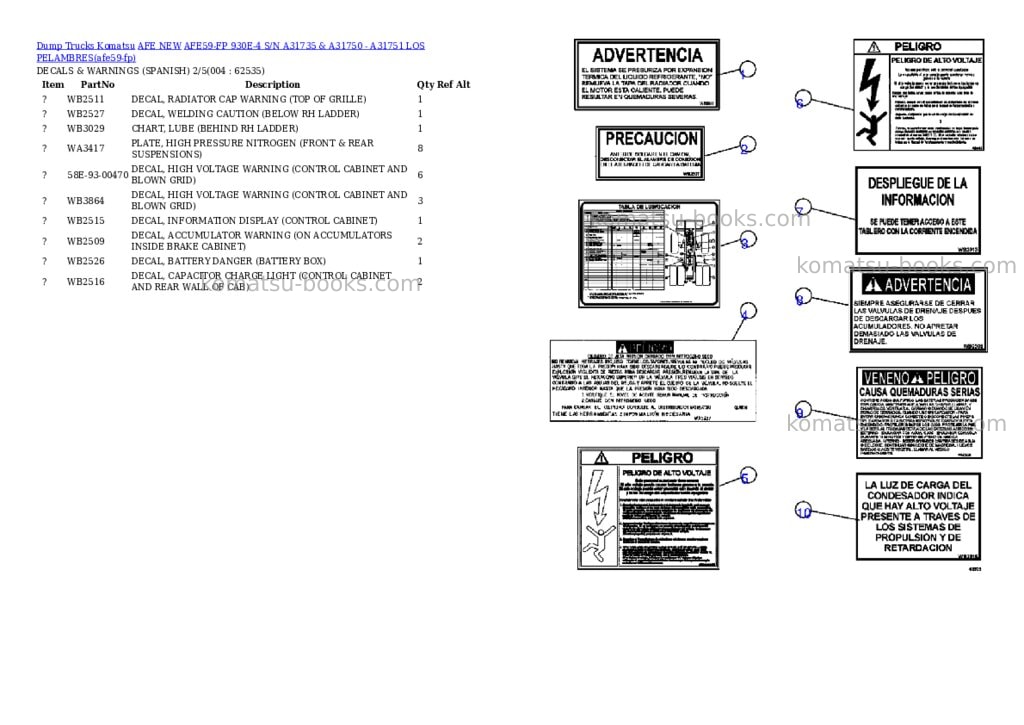 Komatsu afe59-fp 930e-4 s/n a31735 & a31750 - a31751 los pelambres Parts catalog cover Page 2 Komatsu afe59-fp 930e-4 s/n a31735 & a31750 - a31751 los pelambres Parts catalog cover Page 2