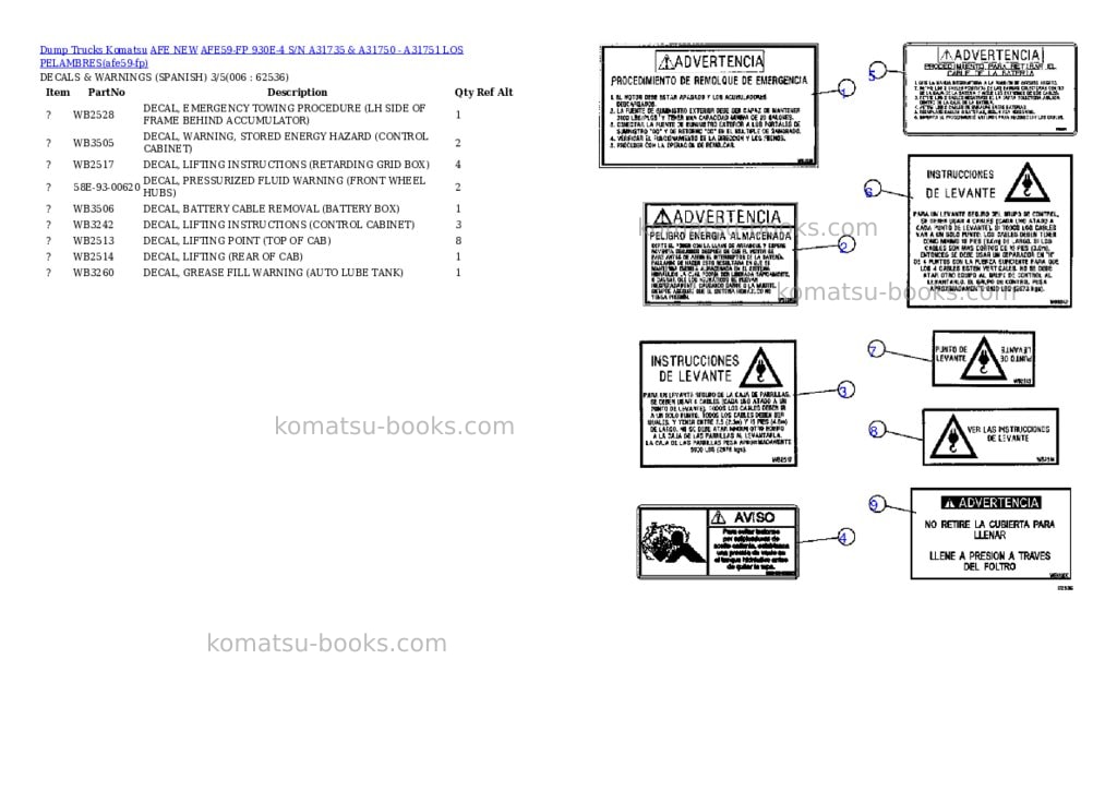 Komatsu afe59-fp 930e-4 s/n a31735 & a31750 - a31751 los pelambres Parts catalog cover Page 3 Komatsu afe59-fp 930e-4 s/n a31735 & a31750 - a31751 los pelambres Parts catalog cover Page 3