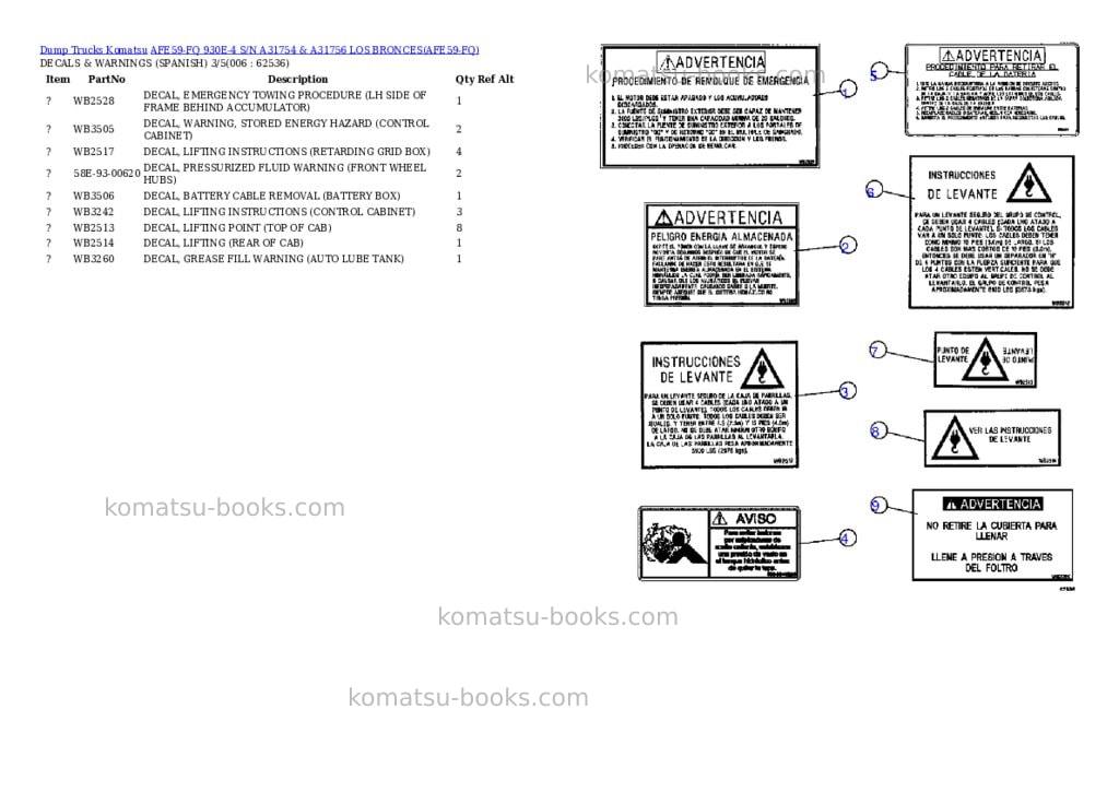 Komatsu afe59-fq 930e-4 s/n a31754 & a31756 los bronces Parts catalog cover Page 3 Komatsu afe59-fq 930e-4 s/n a31754 & a31756 los bronces Parts catalog cover Page 3