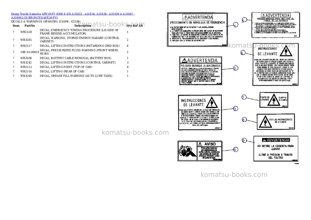Komatsu afe59-fv 930e-4 s/n a31832 - a31834, a31838 - a31839 & a31847 - a31848 los bronces Parts catalog cover Page 3