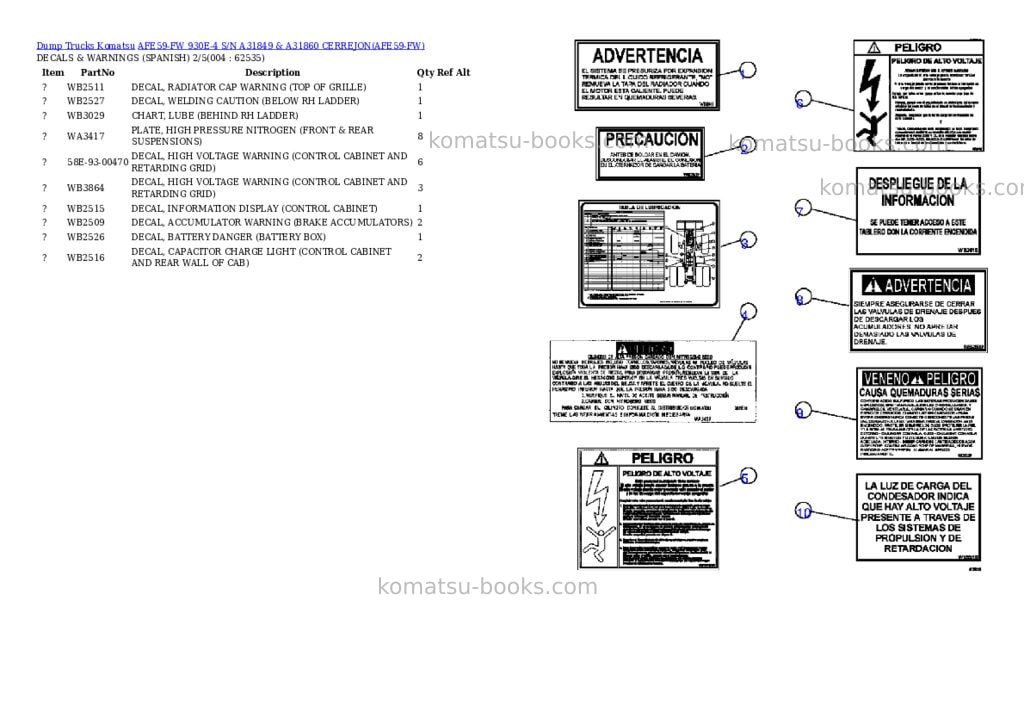 Komatsu afe59-fw 930e-4 s/n a31849 & a31860 cerrejon Parts catalog cover Page 2 Komatsu afe59-fw 930e-4 s/n a31849 & a31860 cerrejon Parts catalog cover Page 2