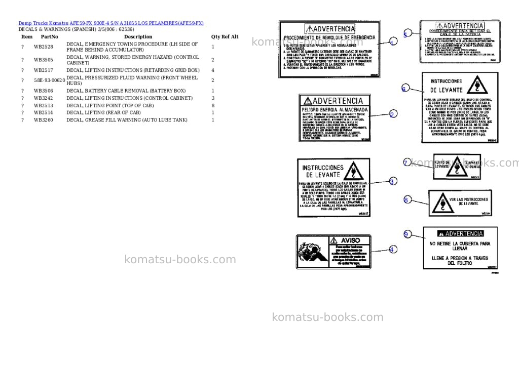 Komatsu afe59-fx 930e-4 s/n a31855 los pelambres Parts catalog cover Page 3