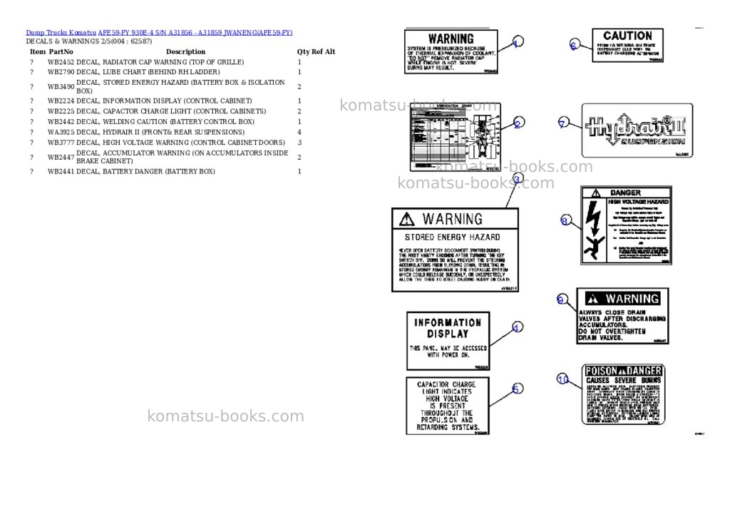 Komatsu afe59-fy 930e-4 s/n a31856 - a31859 jwaneng Parts catalog cover Page 2