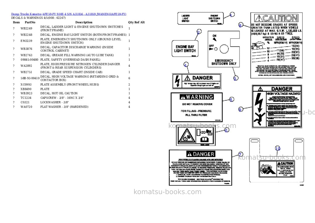 Komatsu afe59-fy 930e-4 s/n a31856 - a31859 jwaneng Parts catalog cover Page 4