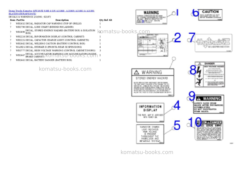 Komatsu afe59-fz 930e-4 s/n a31868 - a31869, a31881 & a31891 blackwater Parts catalog cover Page 2
