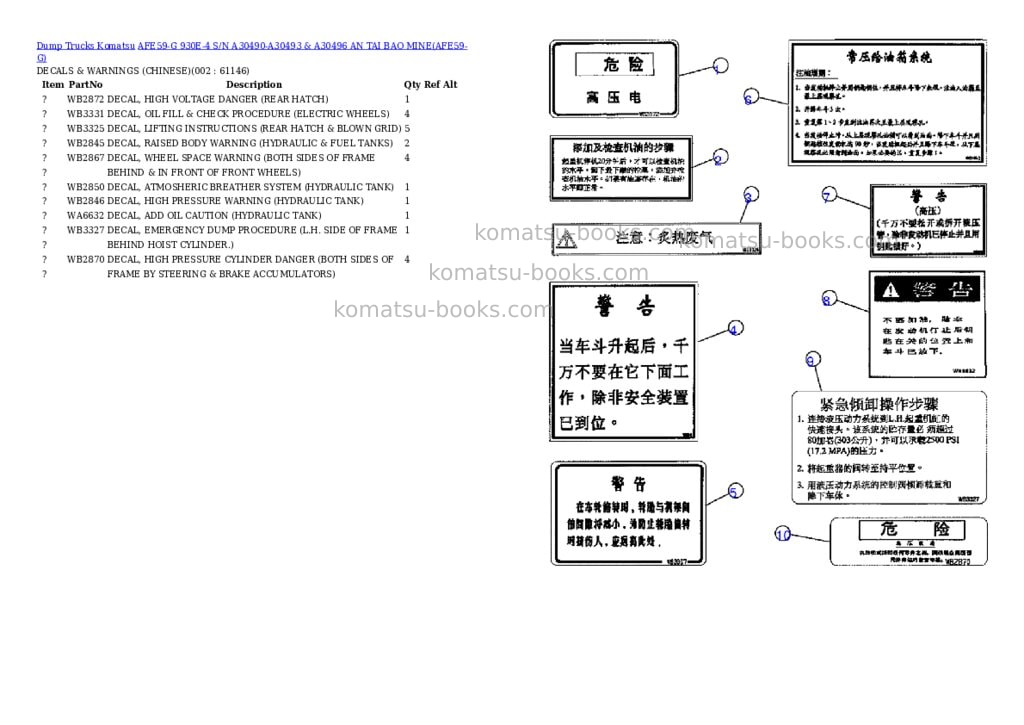Komatsu afe59-g 930e-4 s/n a30490-a30493 & a30496 an tai bao mine Parts catalog cover Komatsu afe59-g 930e-4 s/n a30490-a30493 & a30496 an tai bao mine Parts catalog cover