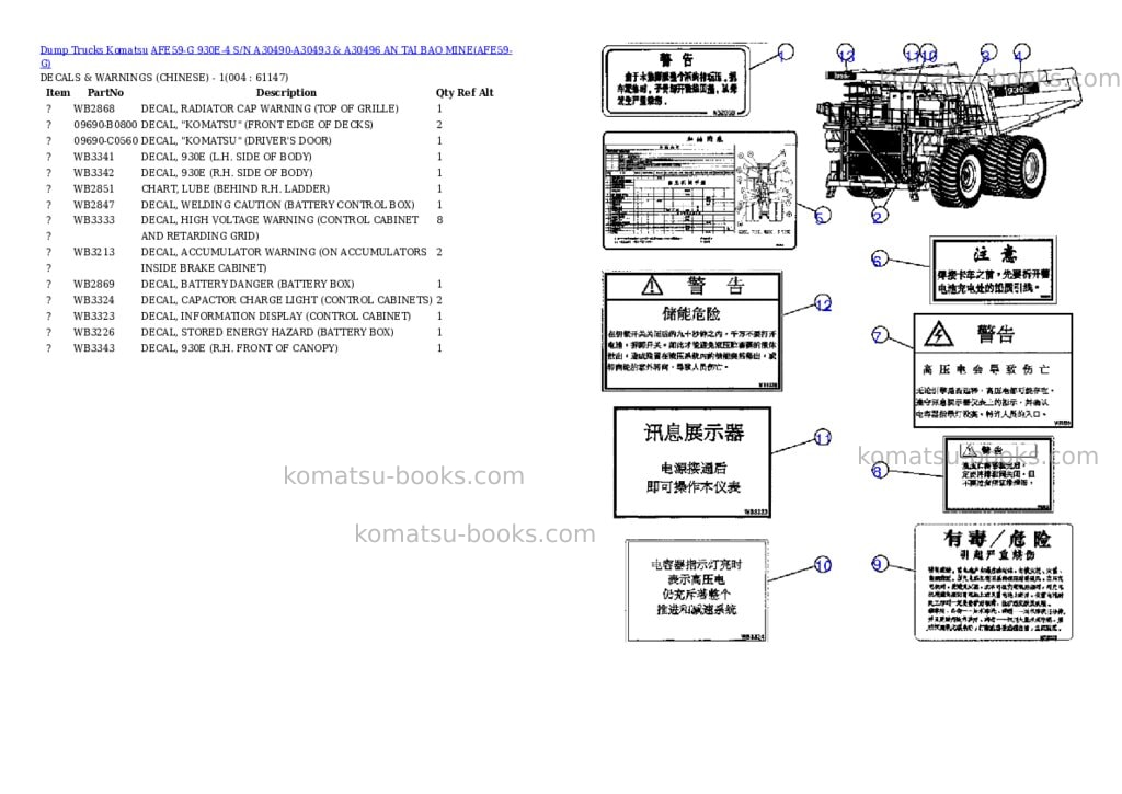 Komatsu afe59-g 930e-4 s/n a30490-a30493 & a30496 an tai bao mine Parts catalog cover Page 2 Komatsu afe59-g 930e-4 s/n a30490-a30493 & a30496 an tai bao mine Parts catalog cover Page 2