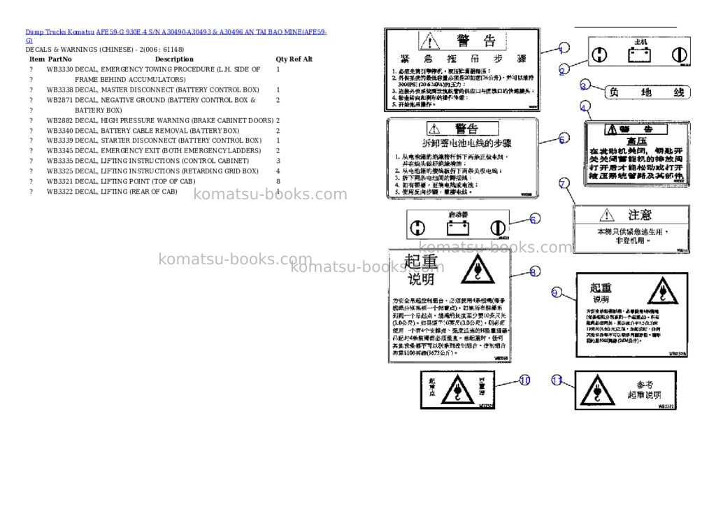 Komatsu afe59-g 930e-4 s/n a30490-a30493 & a30496 an tai bao mine Parts catalog cover Page 3 Komatsu afe59-g 930e-4 s/n a30490-a30493 & a30496 an tai bao mine Parts catalog cover Page 3