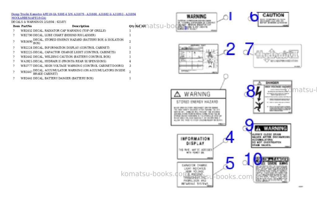 Komatsu afe59-ga 930e-4 s/n a31879 - a31880, a31882 & a31893 - a31894 moolarben Parts catalog cover Page 2 Komatsu afe59-ga 930e-4 s/n a31879 - a31880, a31882 & a31893 - a31894 moolarben Parts catalog cover Page 2