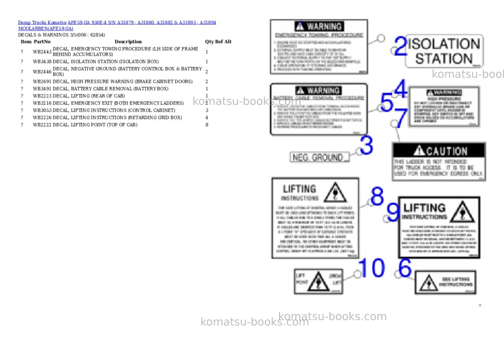 Komatsu afe59-ga 930e-4 s/n a31879 - a31880, a31882 & a31893 - a31894 moolarben Parts catalog cover Page 3 Komatsu afe59-ga 930e-4 s/n a31879 - a31880, a31882 & a31893 - a31894 moolarben Parts catalog cover Page 3